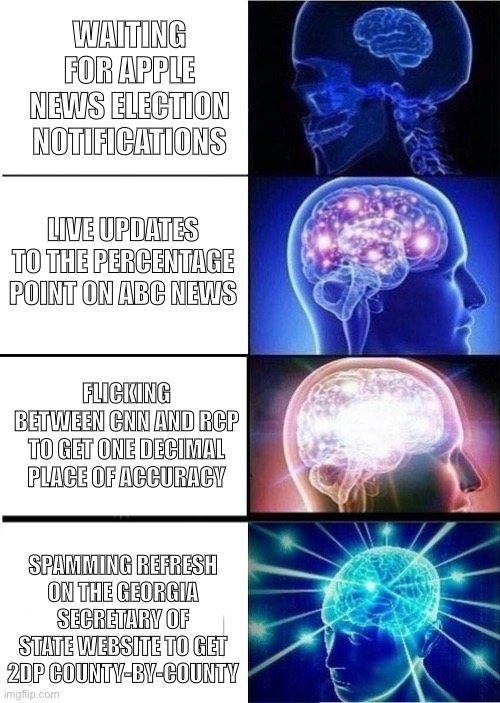 mind blown template | WAITING FOR APPLE NEWS ELECTION NOTIFICATIONS; LIVE UPDATES TO THE PERCENTAGE POINT ON ABC NEWS; FLICKING BETWEEN CNN AND RCP TO GET ONE DECIMAL PLACE OF ACCURACY; SPAMMING REFRESH ON THE GEORGIA SECRETARY OF STATE WEBSITE TO GET 2DP COUNTY-BY-COUNTY | image tagged in mind blown template | made w/ Imgflip meme maker