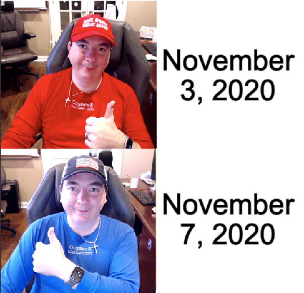 High Quality November 2020 USA Election Blank Meme Template