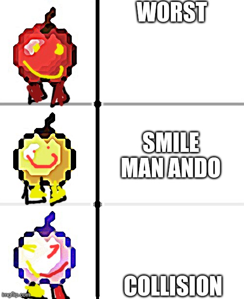 Minecraft apple format | WORST; SMILE MAN ANDO; COLLISION | image tagged in minecraft apple format | made w/ Imgflip meme maker