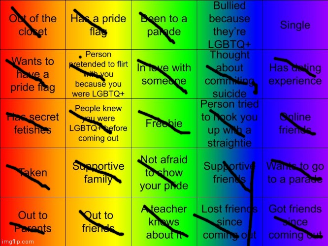 I did it because everyone was anddddd | image tagged in jer-sama's lgbtq bingo | made w/ Imgflip meme maker