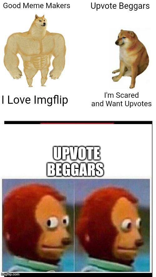 STOP BEGGING PEOPLE!!!!! | Good Meme Makers; Upvote Beggars; I Love Imgflip; I'm Scared and Want Upvotes; UPVOTE BEGGARS | image tagged in memes,buff doge vs cheems,downvotes | made w/ Imgflip meme maker