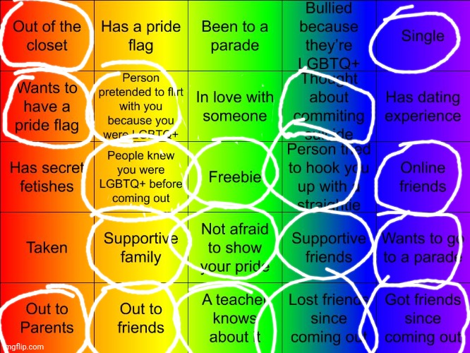 Got a bingo B) | image tagged in jer-sama's lgbtq bingo | made w/ Imgflip meme maker