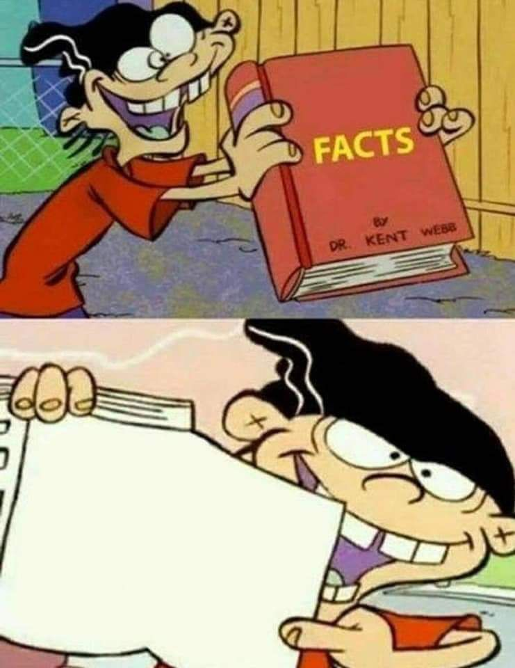Facts book Blank Meme Template