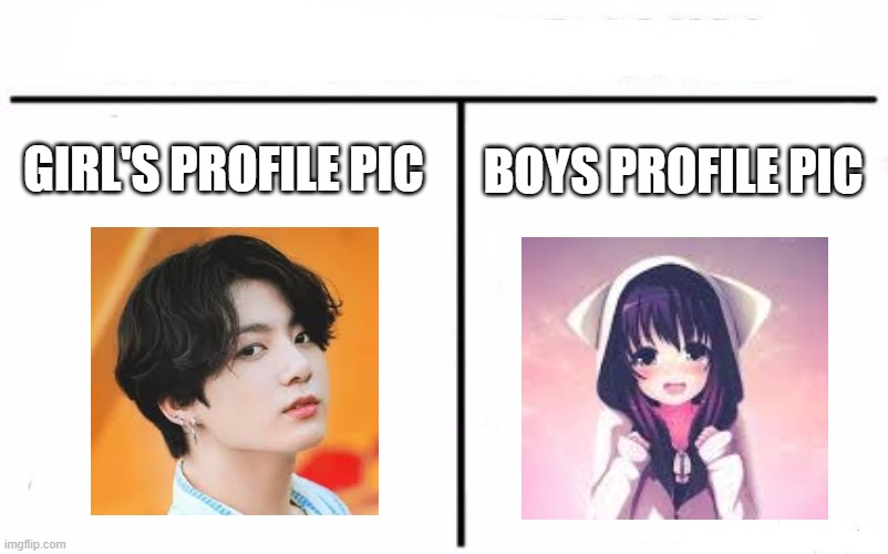 Actually I'm not a K-Pop fan | GIRL'S PROFILE PIC; BOYS PROFILE PIC | image tagged in memes,who would win,jungkook,anime,bts | made w/ Imgflip meme maker