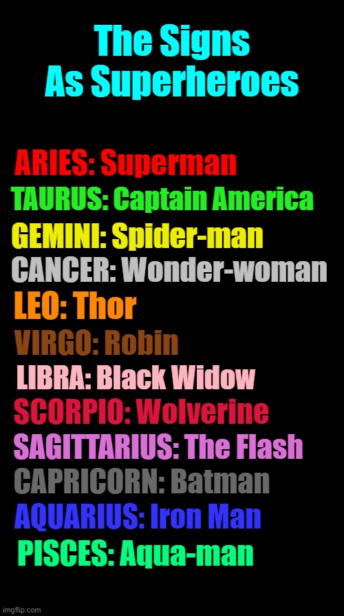ᴛɪᴍᴇ ᴛᴏ sᴀᴠᴇ ᴛʜᴇ ᴡᴏʀʟᴅ ㋡ | The Signs As Superheroes; ARIES: Superman; TAURUS: Captain America; GEMINI: Spider-man; CANCER: Wonder-woman; LEO: Thor; VIRGO: Robin; LIBRA: Black Widow; SCORPIO: Wolverine; SAGITTARIUS: The Flash; CAPRICORN: Batman; AQUARIUS: Iron Man; PISCES: Aqua-man | image tagged in black blank,memes,horoscope,zodiac,zodiac signs,superheroes | made w/ Imgflip meme maker