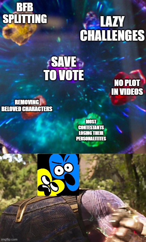 They're just trying to make people unsubscribe | BFB SPLITTING; LAZY CHALLENGES; SAVE TO VOTE; NO PLOT IN VIDEOS; REMOVING BELOVED CHARACTERS; MOST CONTESTANTS LOSING THEIR PERSONALITITES | image tagged in thanos infinity stones | made w/ Imgflip meme maker