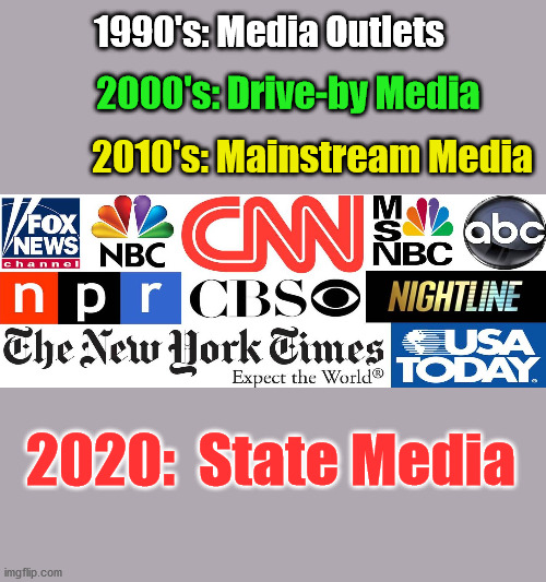 News by Any Other Name... | 1990's: Media Outlets; 2010's: Mainstream Media; 2000's: Drive-by Media; 2020:  State Media | image tagged in news,fake news,election 2020 | made w/ Imgflip meme maker