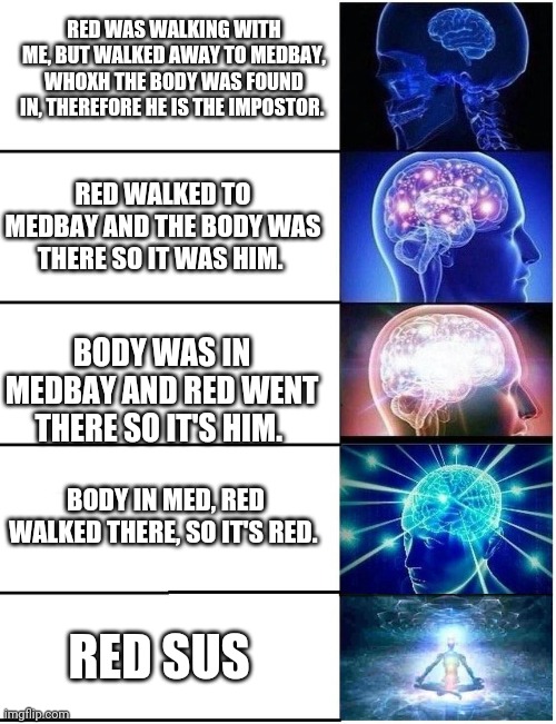 Red sus. | RED WAS WALKING WITH ME, BUT WALKED AWAY TO MEDBAY, WHOXH THE BODY WAS FOUND IN, THEREFORE HE IS THE IMPOSTOR. RED WALKED TO MEDBAY AND THE BODY WAS THERE SO IT WAS HIM. BODY WAS IN MEDBAY AND RED WENT THERE SO IT'S HIM. BODY IN MED, RED WALKED THERE, SO IT'S RED. RED SUS | image tagged in expanding brain 5 panel | made w/ Imgflip meme maker