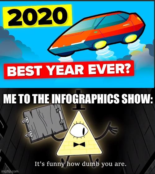 It's Funny How Dumb You Are Bill Cipher | ME TO THE INFOGRAPHICS SHOW: | image tagged in it's funny how dumb you are bill cipher | made w/ Imgflip meme maker