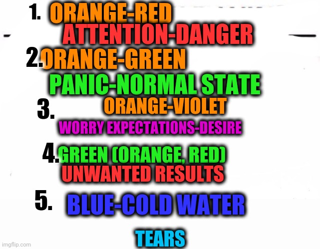 -Colours of benefits. | 1. ORANGE-RED; ATTENTION-DANGER; ORANGE-GREEN; 2. PANIC-NORMAL STATE; 3. ORANGE-VIOLET; WORRY EXPECTATIONS-DESIRE; 4. GREEN (ORANGE, RED); 5. UNWANTED RESULTS; BLUE-COLD WATER; TEARS | image tagged in memes,who would win,joker rainbow hands,blurry colors,free speech,name that tune | made w/ Imgflip meme maker