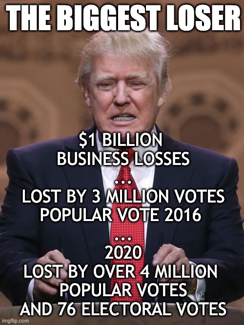 The Biggest Loser | THE BIGGEST LOSER; $1 BILLION 
BUSINESS LOSSES
...

LOST BY 3 MILLION VOTES
POPULAR VOTE 2016 
...

2020
LOST BY OVER 4 MILLION 
POPULAR VOTES
AND 76 ELECTORAL VOTES | image tagged in donald trump | made w/ Imgflip meme maker
