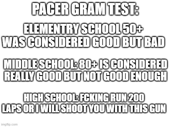 THE PACER FITNESS GRAM TEST IS A MULTI- | PACER GRAM TEST:; ELEMENTRY SCHOOL 50+ WAS CONSIDERED GOOD BUT BAD; MIDDLE SCHOOL: 80+ IS CONSIDERED REALLY GOOD BUT NOT GOOD ENOUGH; HIGH SCHOOL: FCKING RUN 200 LAPS OR I WILL SHOOT YOU WITH THIS GUN | image tagged in blank white template | made w/ Imgflip meme maker