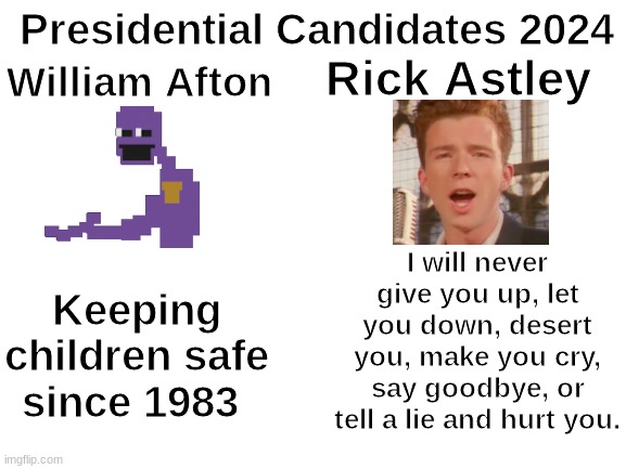 who are you voting for? | Presidential Candidates 2024; William Afton; Rick Astley; I will never give you up, let you down, desert you, make you cry, say goodbye, or tell a lie and hurt you. Keeping children safe since 1983 | image tagged in blank white template,afton,rickroll | made w/ Imgflip meme maker