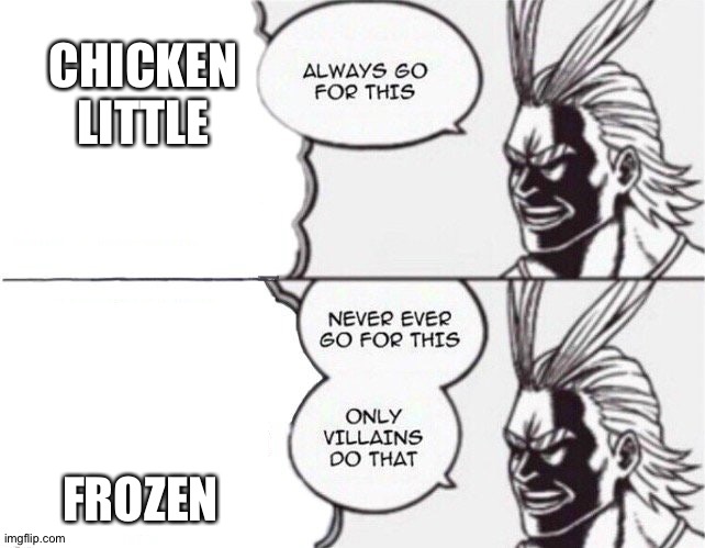 All might | CHICKEN LITTLE; FROZEN | image tagged in all might | made w/ Imgflip meme maker