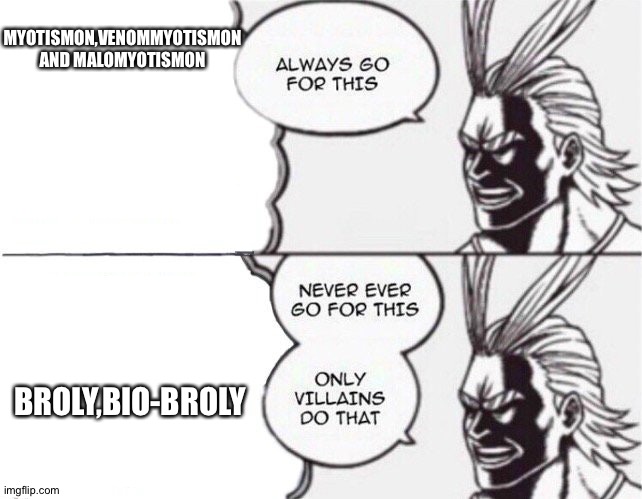 All might | MYOTISMON,VENOMMYOTISMON AND MALOMYOTISMON; BROLY,BIO-BROLY | image tagged in all might | made w/ Imgflip meme maker