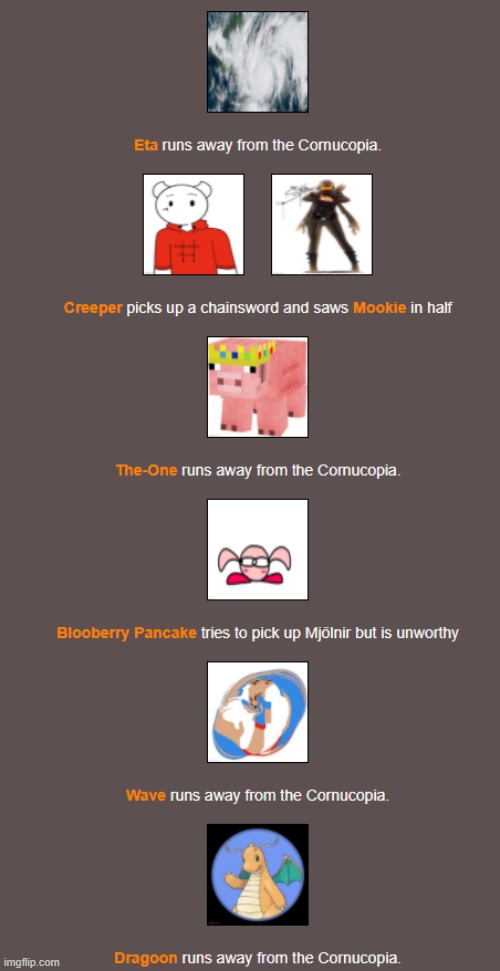 Bloodbath (3) | image tagged in hunger games | made w/ Imgflip meme maker