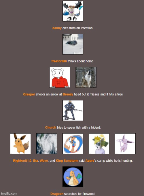 Day 1 (2) | image tagged in hunger games | made w/ Imgflip meme maker