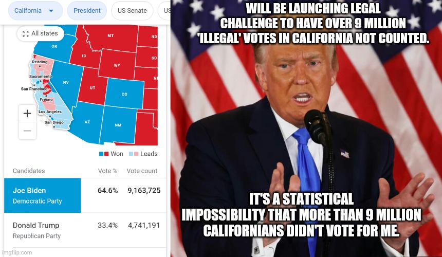 'Illegal' California votes. | WILL BE LAUNCHING LEGAL CHALLENGE TO HAVE OVER 9 MILLION 'ILLEGAL' VOTES IN CALIFORNIA NOT COUNTED. IT'S A STATISTICAL IMPOSSIBILITY THAT MORE THAN 9 MILLION CALIFORNIANS DIDN'T VOTE FOR ME. | image tagged in california votes | made w/ Imgflip meme maker