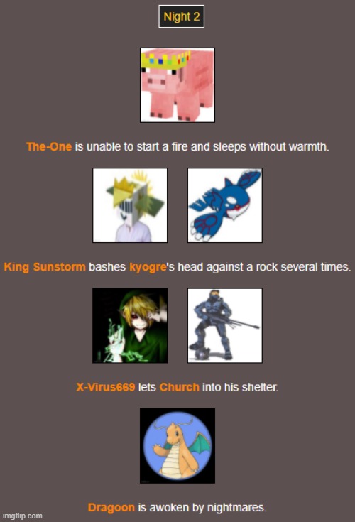Night 2 | image tagged in hunger games | made w/ Imgflip meme maker