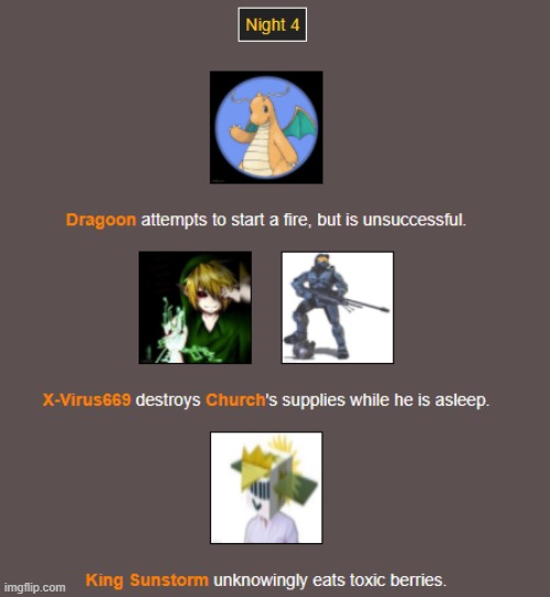 Night 4 | image tagged in hunger games | made w/ Imgflip meme maker
