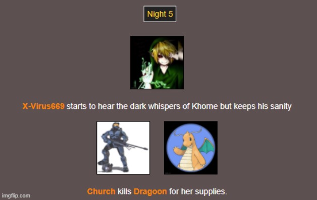 Night 5 | image tagged in hunger games | made w/ Imgflip meme maker