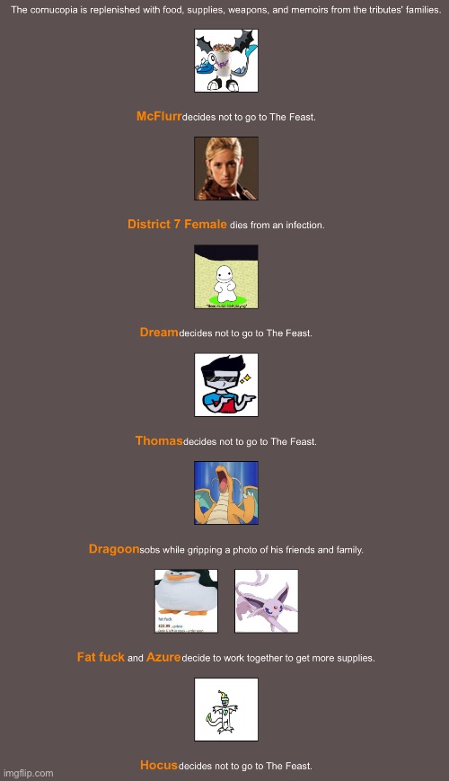 The Feast | made w/ Imgflip meme maker