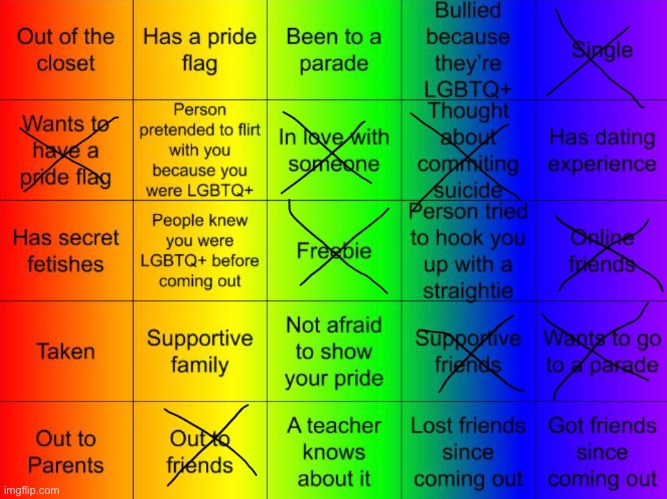 Did it bc I’m bored and Wattpad is down .-. | image tagged in lgbt,lgbtq,random,bored,who reads these,random tag | made w/ Imgflip meme maker