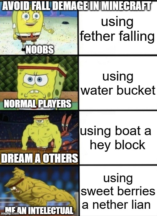 avoiding fall damage in minecraft | AVOID FALL DEMAGE IN MINECRAFT; using fether falling; NOOBS; using water bucket; NORMAL PLAYERS; using boat a 
hey block; DREAM A OTHERS; using sweet berries
a nether lian; ME AN INTELECTUAL | image tagged in spongebob strength | made w/ Imgflip meme maker