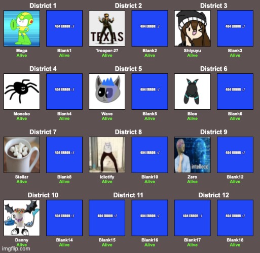 Still need a lot more | made w/ Imgflip meme maker