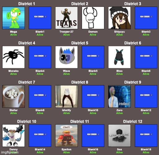 12 more | made w/ Imgflip meme maker