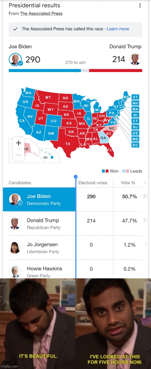[Confession: This week I have looked at this map for well over five hours] | image tagged in 2020 presidential results,i've looked at this for 5 hours now,election 2020,2020 elections | made w/ Imgflip meme maker
