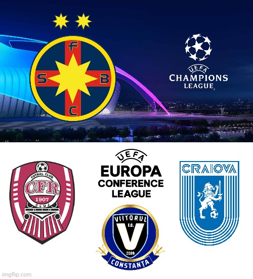Romanian Teams in European Competitions 2021-2022 | image tagged in memes,football,soccer,romania | made w/ Imgflip meme maker