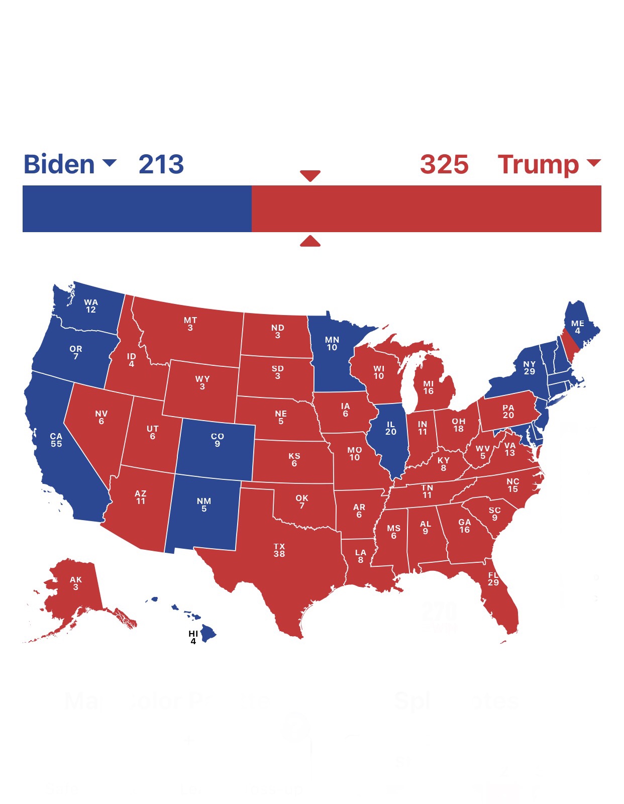Real (Legal) results of the 2020 Election Blank Meme Template