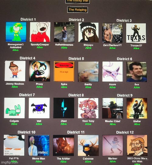 Let the games begin | made w/ Imgflip meme maker