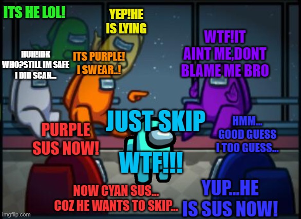 BY AAZIM |  ITS HE LOL! YEP!HE IS LYING; WTF!IT AINT ME,DONT BLAME ME BRO; HUH!IDK WHO?STILL IM SAFE I DID SCAN... ITS PURPLE!
I SWEAR..! JUST SKIP; PURPLE SUS NOW! HMM...
GOOD GUESS
I TOO GUESS... WTF!!! YUP...HE IS SUS NOW! NOW CYAN SUS...
COZ HE WANTS TO SKIP... | image tagged in among us blame | made w/ Imgflip meme maker