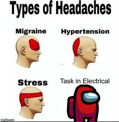 Types of Headaches meme | Task in Electrical | image tagged in types of headaches meme | made w/ Imgflip meme maker