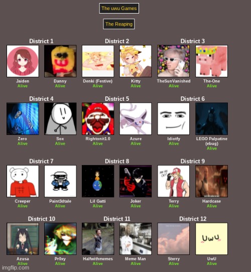 Let the games begin | made w/ Imgflip meme maker