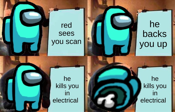 among us | red sees you scan; he backs you up; he kills you in electrical; he kills you in electrical | image tagged in memes,gru's plan | made w/ Imgflip meme maker