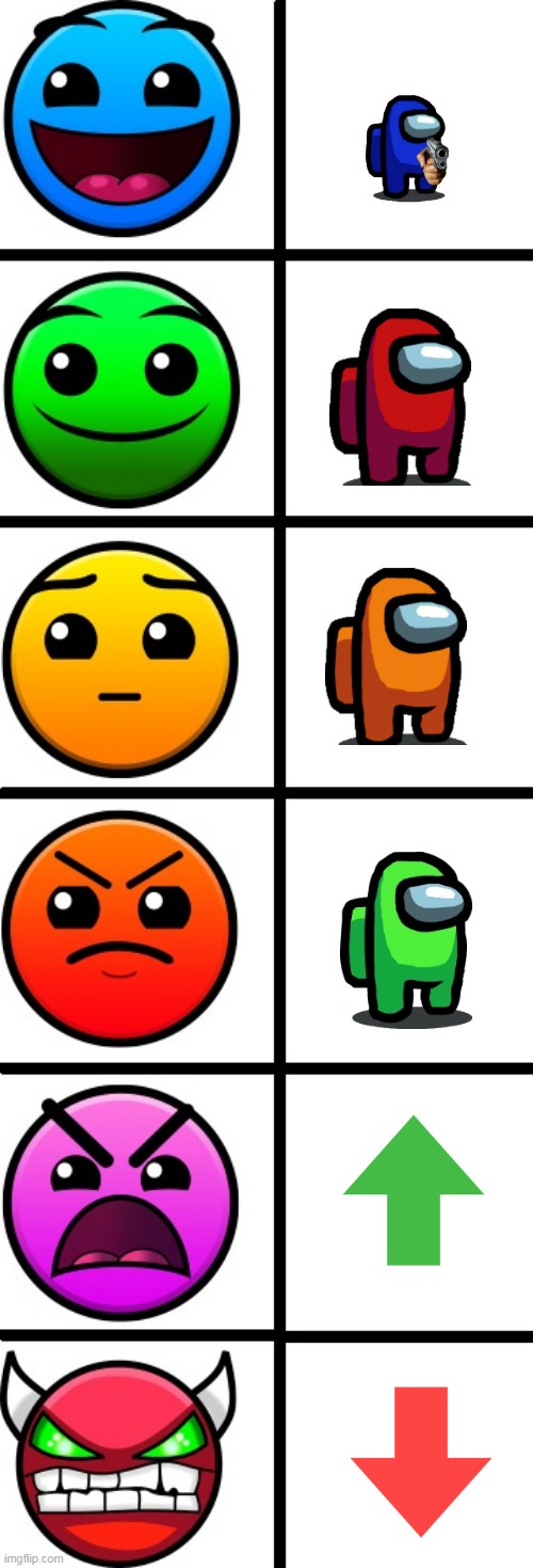 Geometry Dash All Difficulty Faces Geometry Dash Difficulty Faces Imgflip | Free Nude Porn Photos