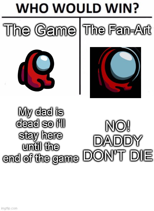 Tell Me. |  The Game; The Fan-Art; My dad is dead so i'll stay here until the end of the game; NO! DADDY DON'T DIE | image tagged in memes,who would win | made w/ Imgflip meme maker