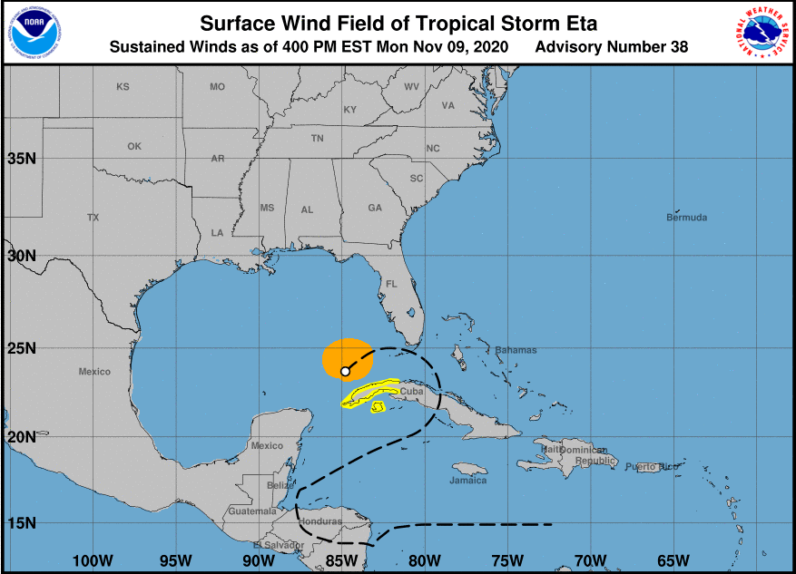 Eta's ETA Blank Meme Template