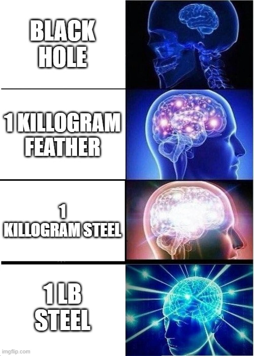 Heaviest items in the universe | BLACK HOLE; 1 KILLOGRAM FEATHER; 1 KILLOGRAM STEEL; 1 LB STEEL | image tagged in memes,expanding brain | made w/ Imgflip meme maker