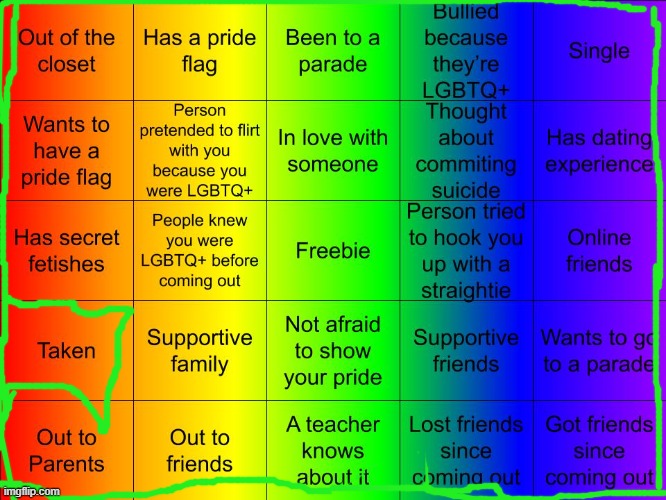 TheSuitedGayWeeb's LGBTQ Bingo | image tagged in jer-sama's lgbtq bingo | made w/ Imgflip meme maker