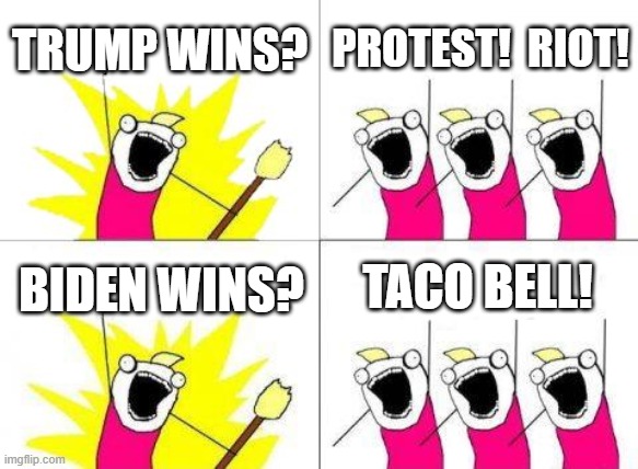 Let's Get Tacos! | TRUMP WINS? PROTEST!  RIOT! TACO BELL! BIDEN WINS? | image tagged in memes,what do we want,trump,biden,election 2020,riots | made w/ Imgflip meme maker