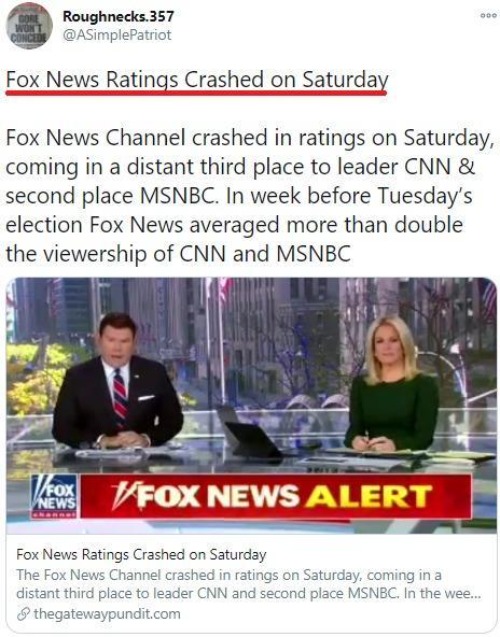 Faux News Ratings Crashed on Saturday. Imagine that? | image tagged in faux news,fake news,fox news alert,you are fake news,biased media,liberal media | made w/ Imgflip meme maker