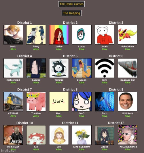 Let the Denki Games Begin | made w/ Imgflip meme maker