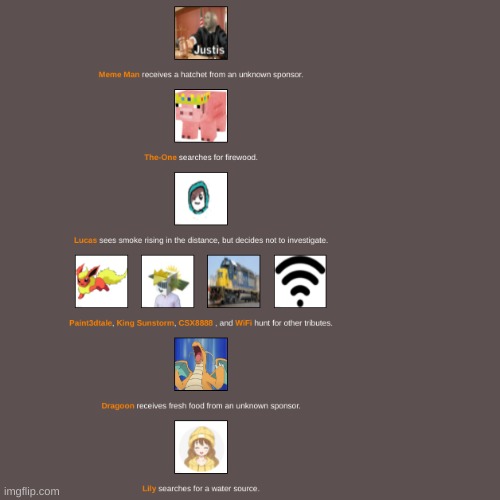 Day 1 (2) | made w/ Imgflip meme maker