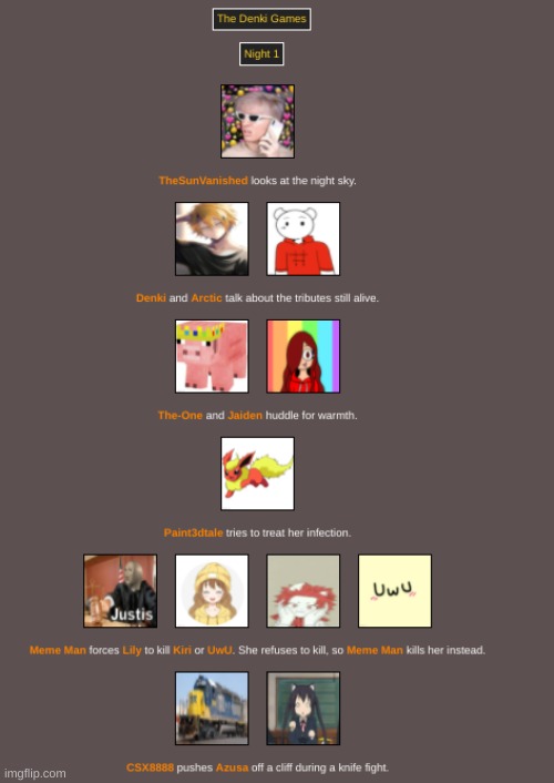 Night 1 (1) WTF CSX8888!? | made w/ Imgflip meme maker