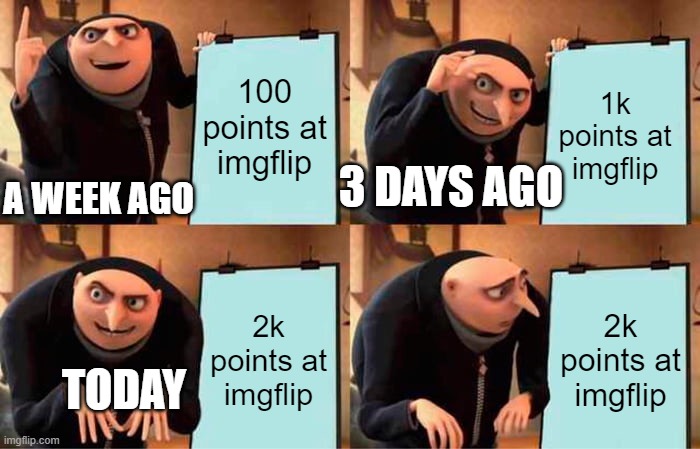 Gru's Plan Meme | 100 points at imgflip 1k points at imgflip 2k points at imgflip 2k points at imgflip A WEEK AGO 3 DAYS AGO TODAY | image tagged in memes,gru's plan | made w/ Imgflip meme maker