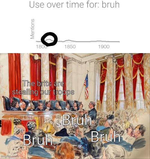 Bruh | The brits are stealing our troops; Bruh; Bruh; Bruh | image tagged in historical meme | made w/ Imgflip meme maker